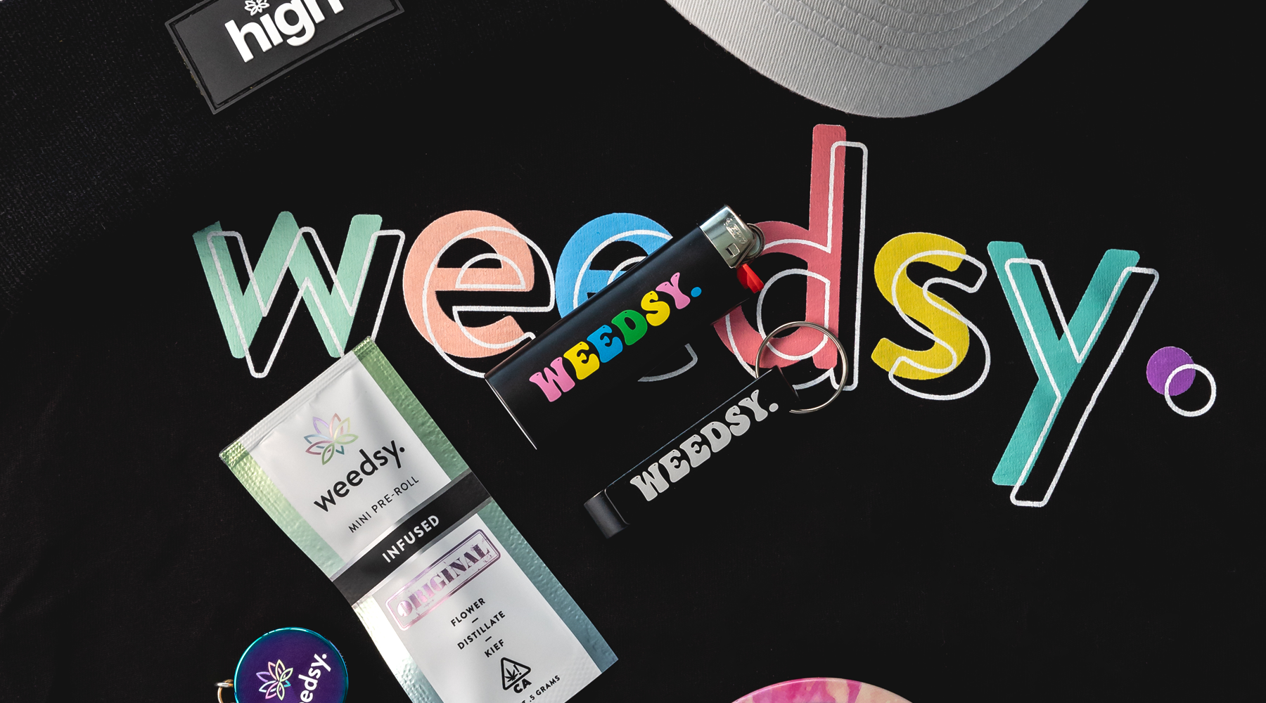 Will Weedsy Ever Make THC:CBD ratio Pre-Rolls?